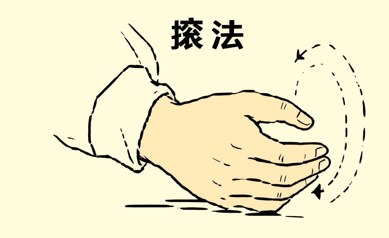 㨰法示范