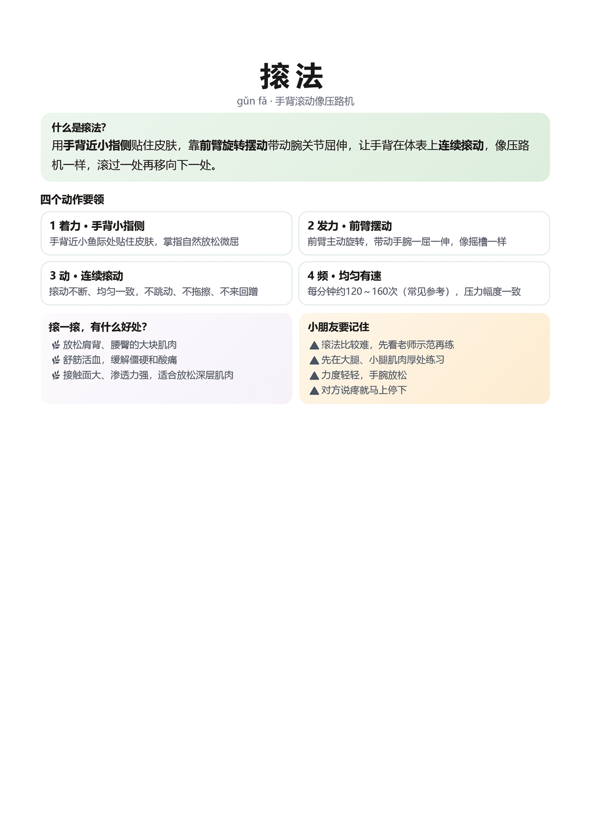 㨰法详解