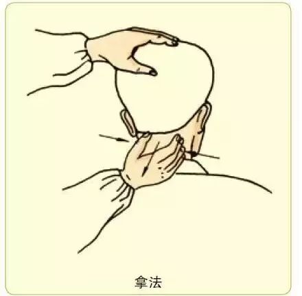 拿法示范