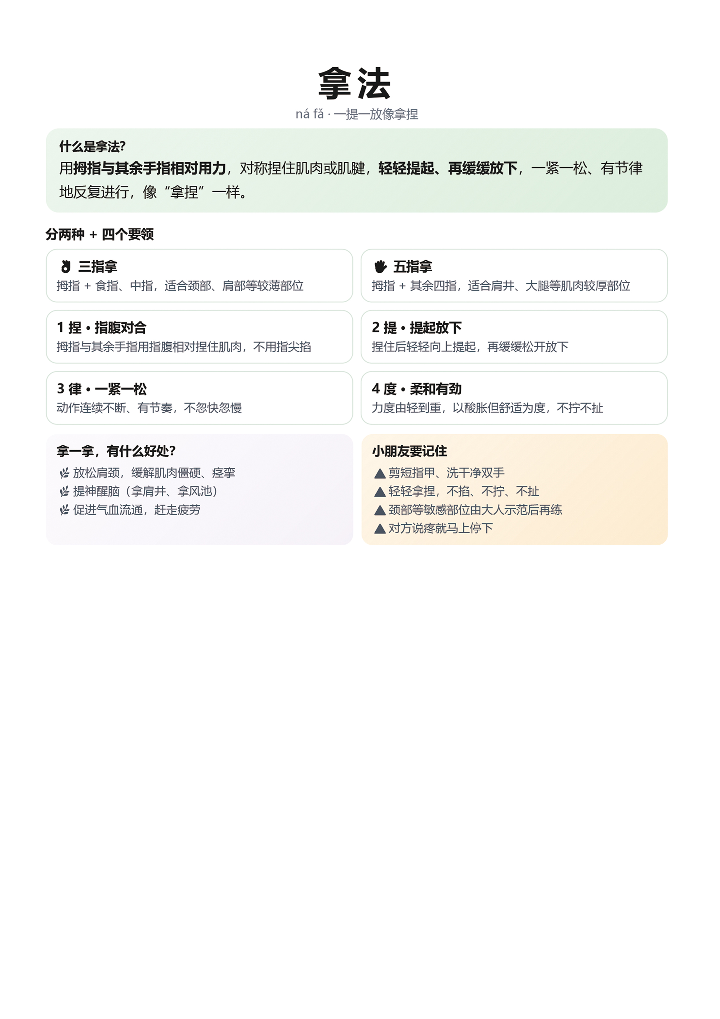 拿法详解