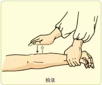 拍法示范
