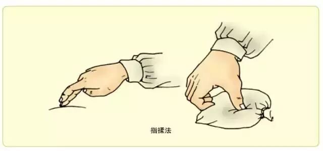 指揉法示范